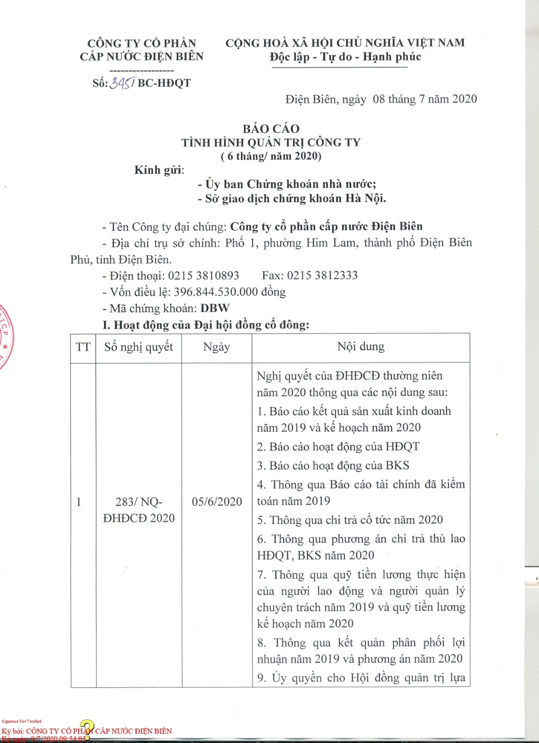 BC TÌNH HÌNH QUẢN TRỊ CÔNG TY 2020 page 0001