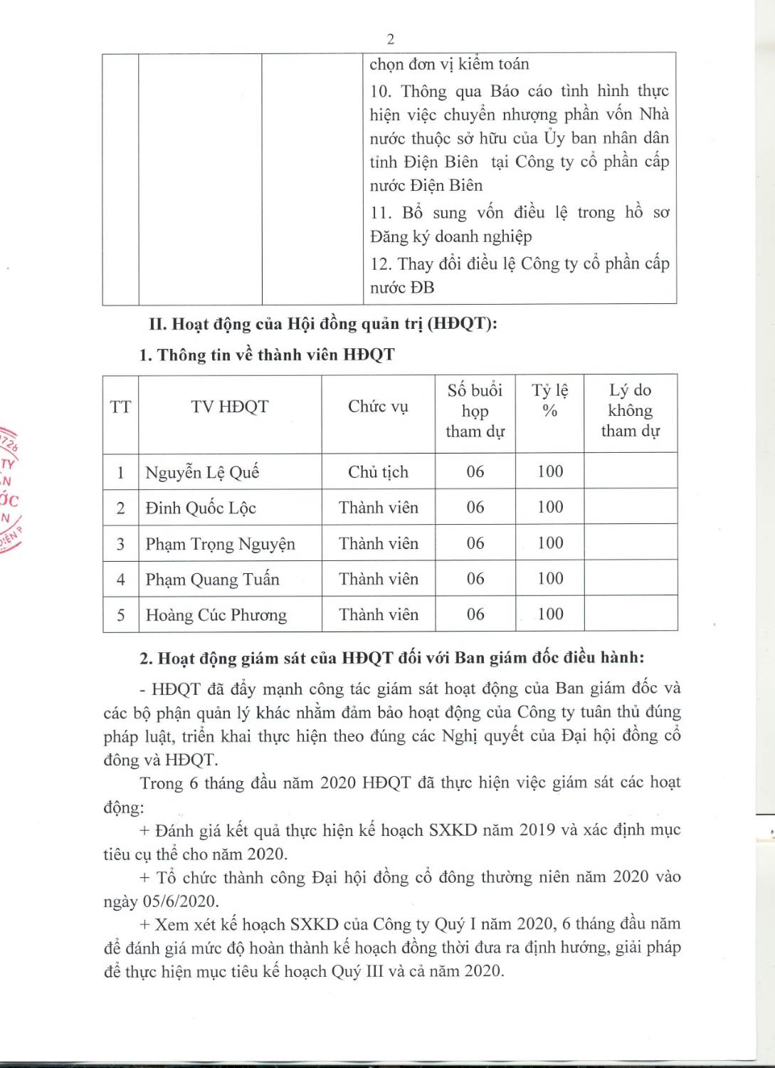 BC TÌNH HÌNH QUẢN TRỊ CÔNG TY 2020 page 0002